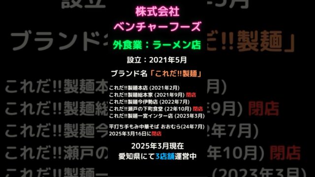 ベンチャー企業は1つに絞る（事例：ベンチャーフーズ）