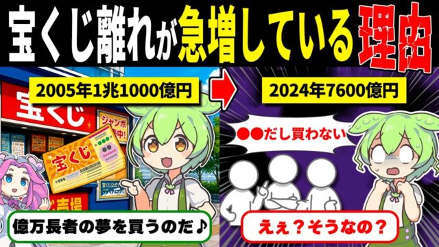 若者の宝くじ離れの真相