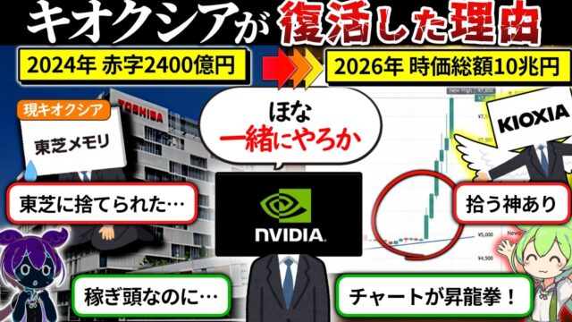 東芝に捨てられた会社がたった1年で10兆円企業に復活した理由